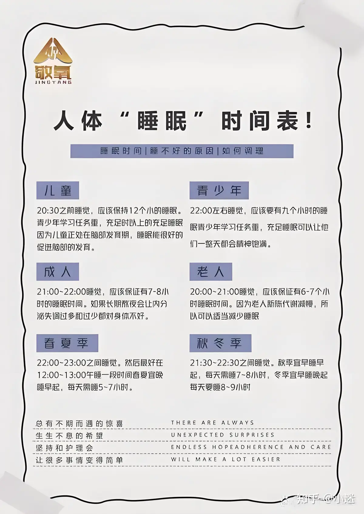 篮球体能趣味训练十法是什么_0